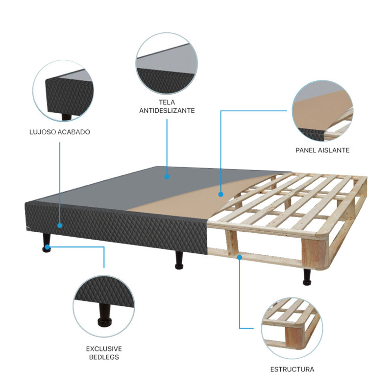 BASE 1 1/2 PLAZAS ALT.29 SIMMONS BEAUTYSLEEP